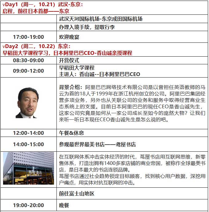 突破管理零售邊界 尋求匠人傳承之道 ——日本全景百年企業管理解密和新零售未來投資之旅03.jpg