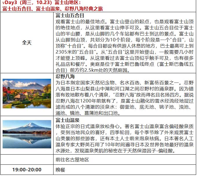 突破管理零售邊界 尋求匠人傳承之道 ——日本全景百年企業管理解密和新零售未來投資之旅05.jpg
