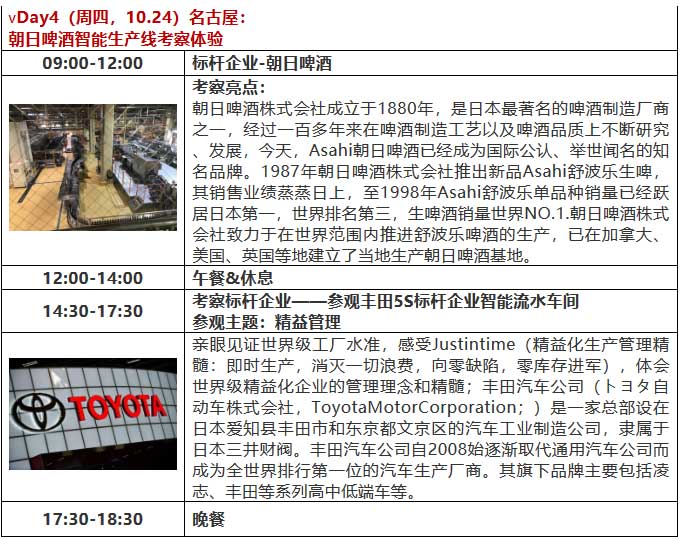 突破管理零售邊界 尋求匠人傳承之道 ——日本全景百年企業管理解密和新零售未來投資之旅06.jpg