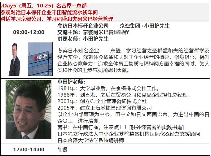 突破管理零售邊界 尋求匠人傳承之道 ——日本全景百年企業管理解密和新零售未來投資之旅07.jpg