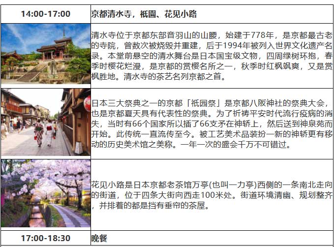 突破管理零售邊界 尋求匠人傳承之道 ——日本全景百年企業管理解密和新零售未來投資之旅08.jpg