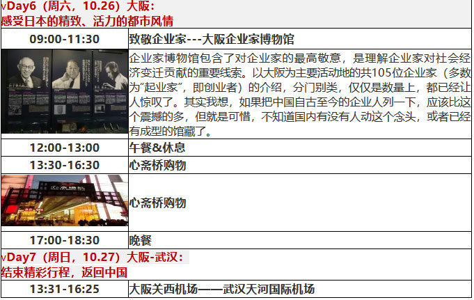 突破管理零售邊界 尋求匠人傳承之道 ——日本全景百年企業管理解密和新零售未來投資之旅09.jpg