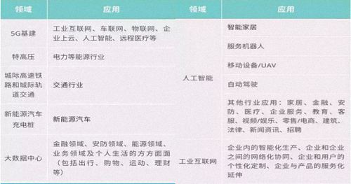 【課程回顧】博海國濟商學院云南分院管理技能班《從戰略規劃到戰略執行》課程725.jpg
