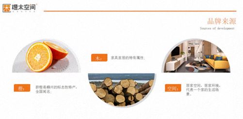 熱烈祝賀贛州教學點學員企業-橙木空間全屋定制家居體驗館盛大開業 204.jpg