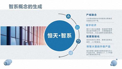 【企業走訪】——走訪陜西事業部研修十一班學員企業陜西恒天置業集團有限公司651.jpg