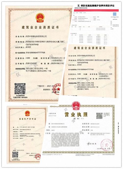 【企業走訪】——走訪陜西分院CEO研修4班學員企業陜西中聯建業科技有限公司827.jpg
