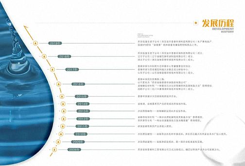 【企業走訪】——走訪陜西分院CEO研修3班學員企業西安益維普泰環保股份有限公司847.jpg