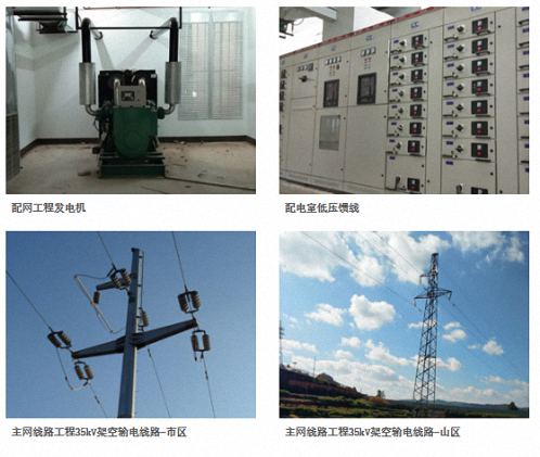 【企業走訪】——走訪云南分院總裁31班學員企業云南源格送變電技術服務有限公司949.jpg