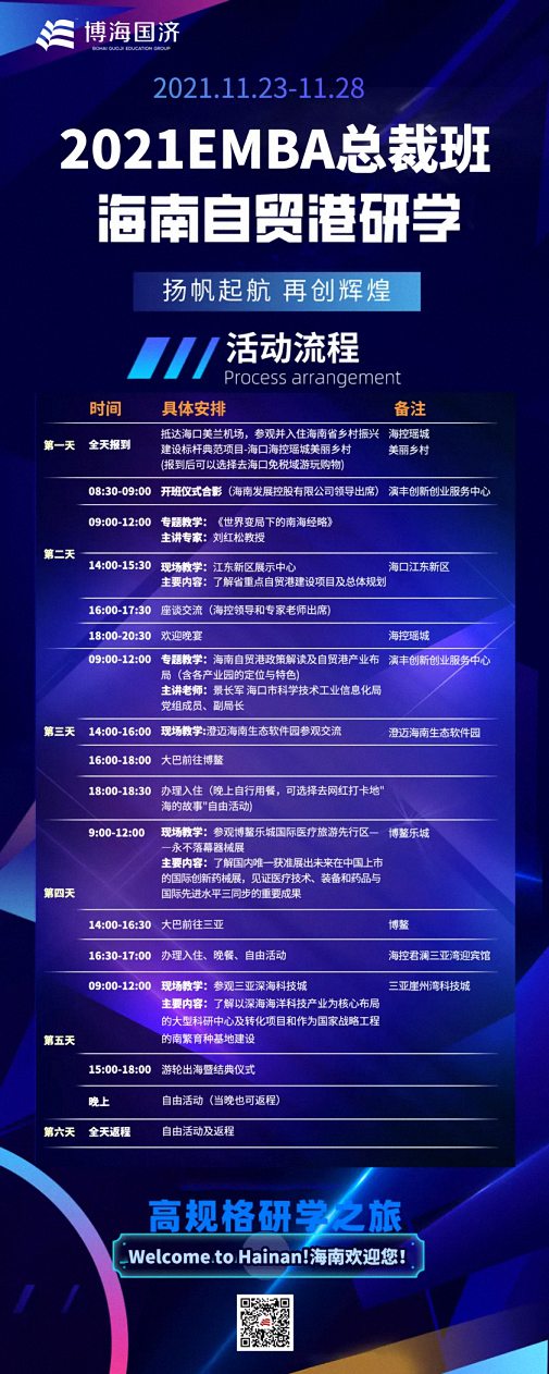 【活動預告】2021EMBA總裁班企業家海南自貿港研學之旅火熱開啟中！557.jpg