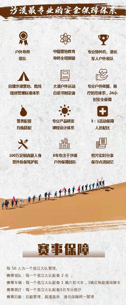 2022首屆新商界騰格里沙漠徒步挑戰賽心之所向，我們攜手同行345.jpg