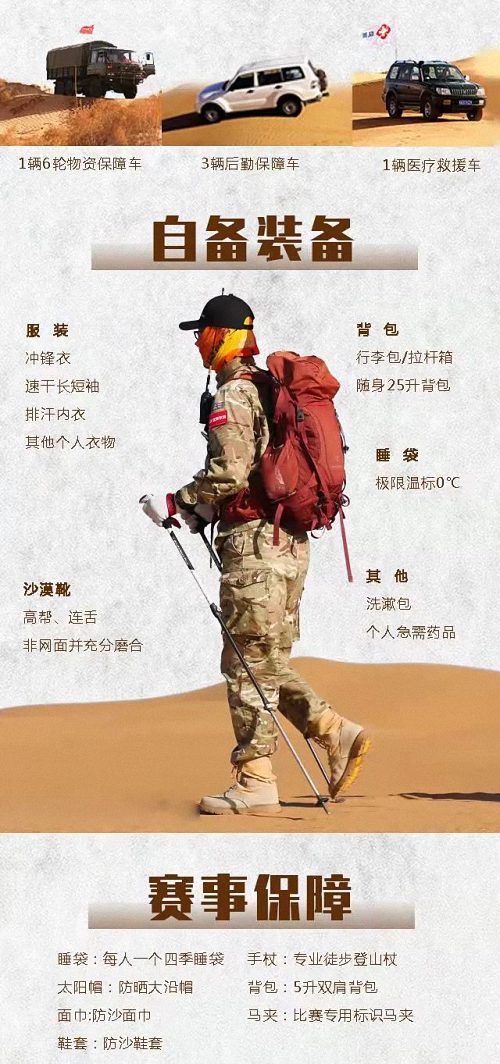 2022首屆新商界騰格里沙漠徒步挑戰賽心之所向，我們攜手同行347.jpg