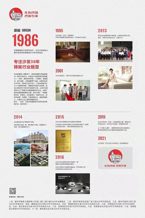 【企業走訪】——走訪贛州新商界26班學員企業贛州左右沙發579.jpg