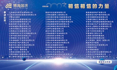 為企業賦能丨王體星老師《相信相信的力量》開年大課圓滿結束1123.jpg