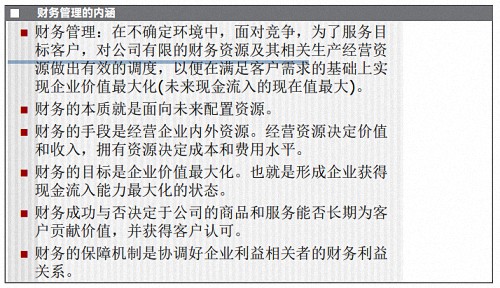 【課程回顧】重慶分院7月7日-9日謝獲寶教授《財務管理與價值創造》564.jpg