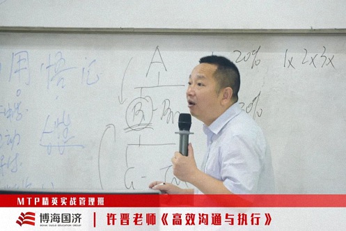 【課程回顧】MTP精英管理南昌3班《高效溝通與執行》課程 230.jpg