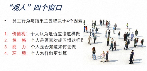 【課程回顧】重慶分院9月2日-3日翟新兵老師《戰略性人力資源管理》831.jpg