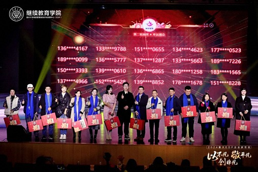 以不凡，敬平凡，創非凡  重慶2024企業家年會圓滿舉行1161.jpg