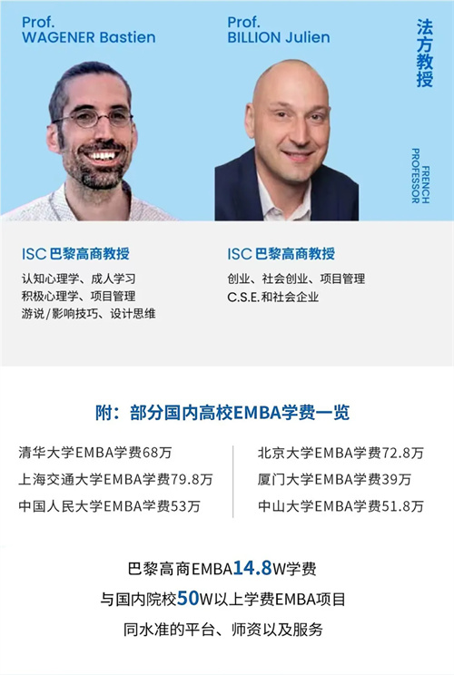 招生簡章丨博海國濟暨ISC巴黎高商企業家創新與創業碩士學位班8.jpg