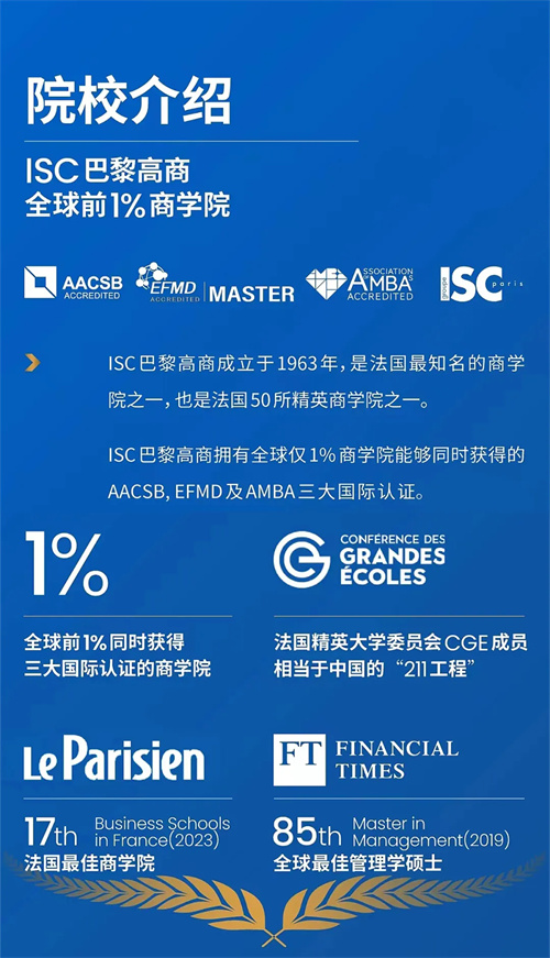 招生簡章丨博海國濟暨ISC巴黎高商企業家創新與創業碩士學位班10.jpg