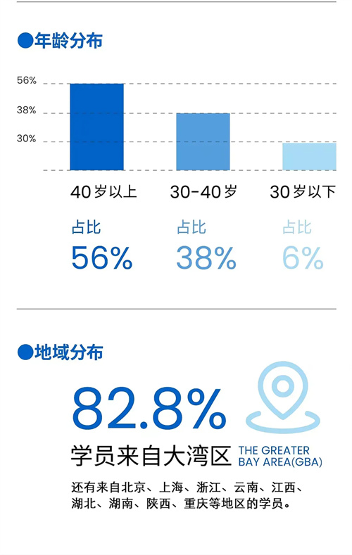 招生簡章丨博海國濟暨ISC巴黎高商企業家創新與創業碩士學位班24.jpg