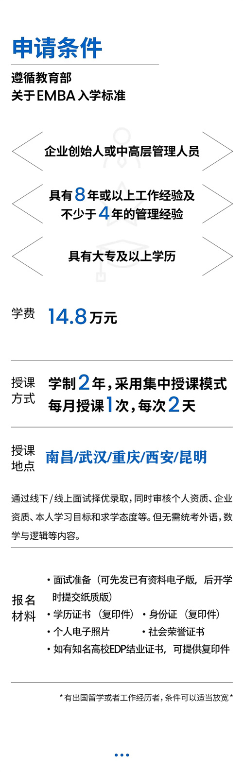招生簡章丨博海國濟暨ISC巴黎高商企業家創新與創業碩士學位班16.jpg