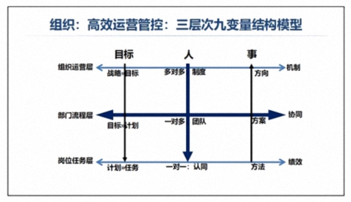 為企業(yè)賦能丨博海國濟教育2025開(kāi)年大課《管控執行力》在贛州、南昌接力舉行 1271.jpg