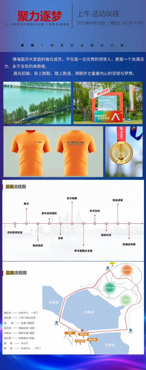 風(fēng)起江城 賦能未來(lái)——2025全國新商界企業(yè)家峰會(huì )暨博海國濟20周年榮耀盛典9(1).jpg